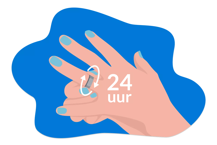 Oura Ring draaien